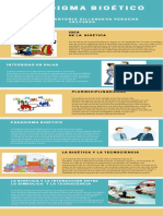 Infograma Paradigma Bioetico PDF