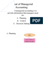 FIG 1 PLAN AND CONTROLL PROCESS Role of Mnagement Accountant