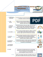 MEDIDAS DE SEGURIDAD PARAMANEJO DE PACIENTES COP.docx