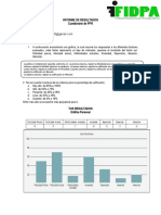 Informe Ppam