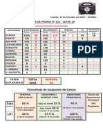 Parte de Prensa 211