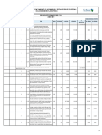 Paf-Sdis-O-009 - 2019 Anexo 1 Presupuesto Final Estimado Ji Bertharodriguezrucci PDF