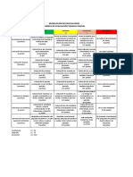 Rúbricas Trabajo Parcial PDF