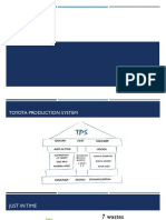 JIT and Kanban