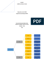 Analisis Diagrama