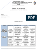 CUADRO COMPARATIVO.docx