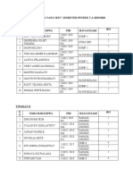 Nama-Nama Mahasiswa