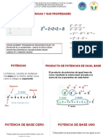 Propiedades de Las Potencias