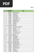 Lampiran Surat No 352