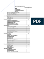 Seventy (70) Multiple Choice Questions: Topic