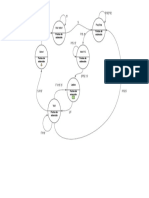 Diagrama Digitales