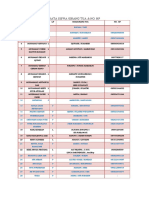 Data KLS 3 B & No. Hp.