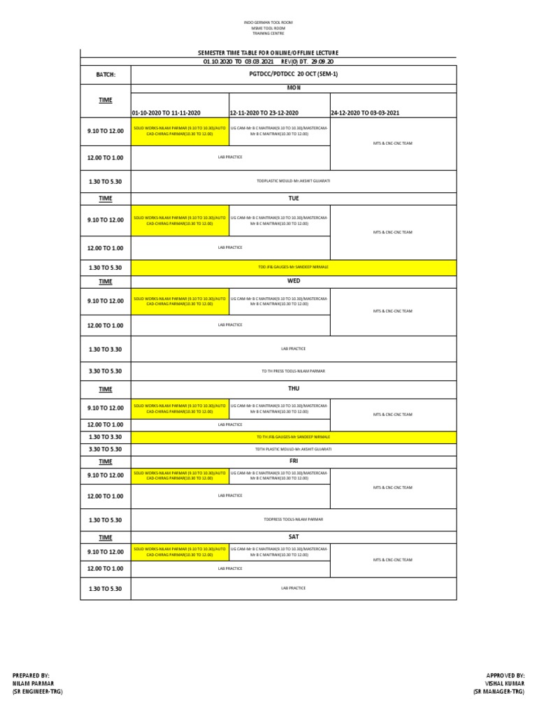 0 - Shedule Wise Time Table PG 20 OCT | PDF