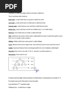 Collection of Nodes and Edges Without Any Loop Is Called Tree Tree Is Non Linear Data Structure