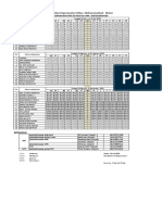 jadual stikes Muhkla provesi 2020.pdf