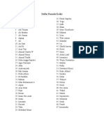 Daftar Pemuda Kediri