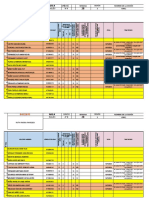 Docente: Grado Inglés 4° A