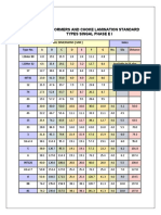 Transformers and choke lamination standard dimensions