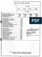 24-281 CANCO 4-ROLL SEAMING HEAD PARTS LIST