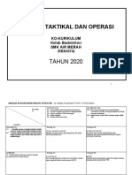 PELAN TAKTIKAL DAN OPERASI BADMINTON 2020