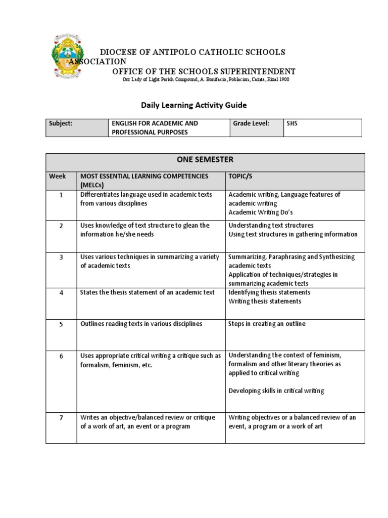 SHS English Learning Activity Guide | PDF | Concept | Experiment