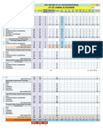 Ut of Jammu & Kashmir: Seat Matrix of Cet-2020 (Engineering)