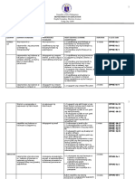 EPP_TLE-MELCs-Final-Version-PDF