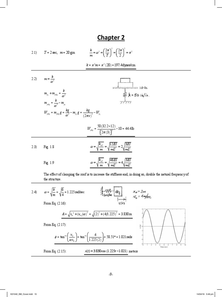Solutions Manual Engineering Vibrations 2nd Edition Bottega Pdf Mass Temporal Rates