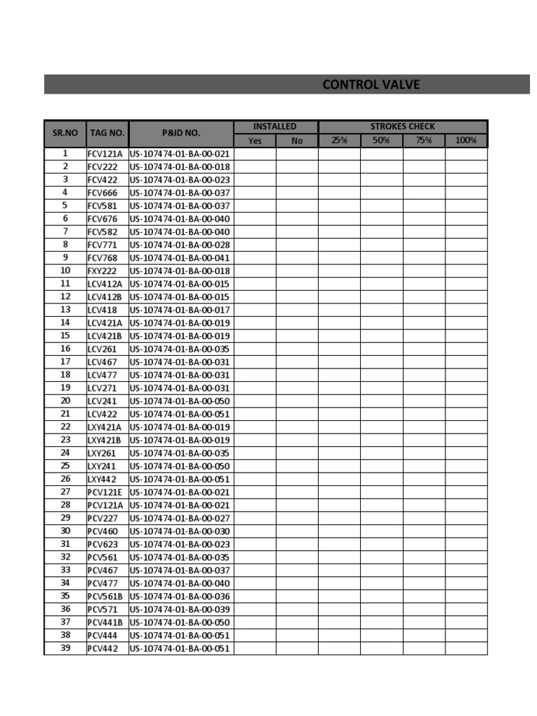 Control Valve Inspection Log | PDF | Machines | Hydraulics