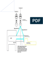 Additional Rigging arrangement for restricting load movement (1).pdf