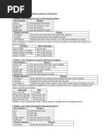 Solve The Following Problems Using Java Programs