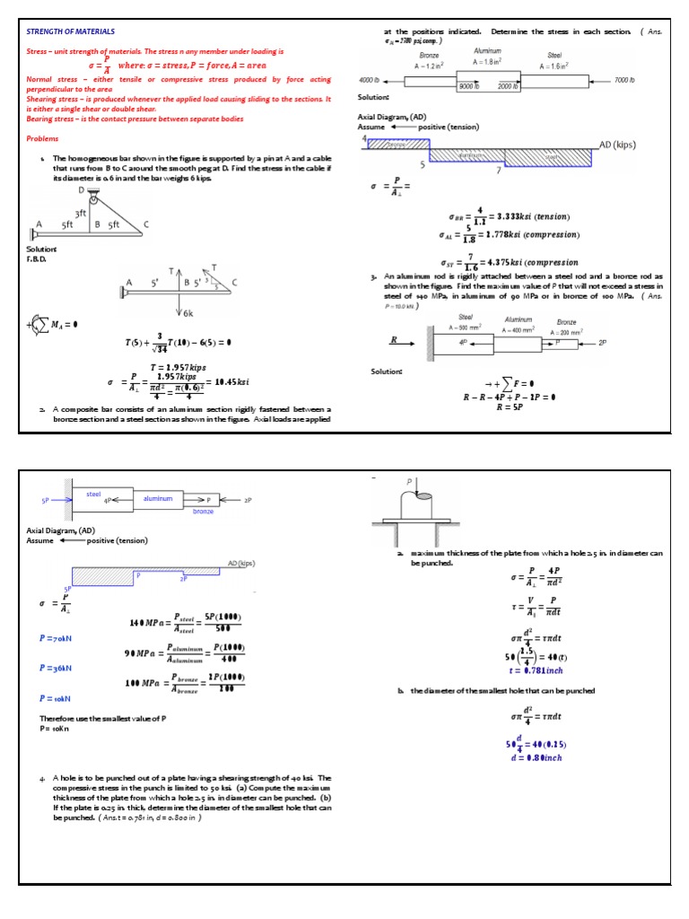 Review in Strength of Materials PDF | PDF | Stress (Mechanics ...