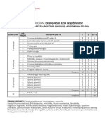 Nastavni Plan Master S PDF