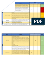 Matriz Pestel