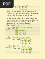 Minors Cofactors and Adjoint of A Matrix