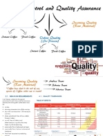 Quality Control and Quality Assurance: Delivery Quality (Finished Goods)