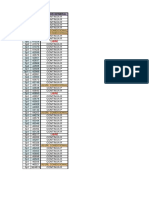 Estado de Alumnos Al Término Del 3er Parcial