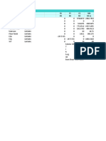 Base Reactions and Program Control Tables