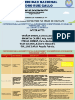 Tabla de Competencias Capacidades Desempeños Contenidos Del Area de Educación Física para 6to Grado