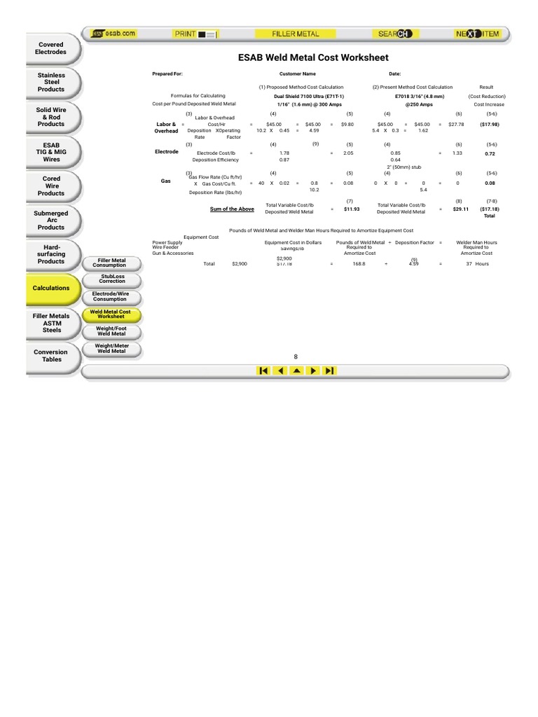 ESAB Weld Metal Cost Worksheet Labor & Overhead PDF Welding