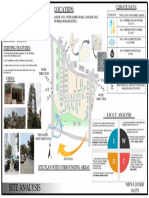 Site Analysis Sem 7