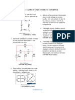 CONCEPTOS - Face 2