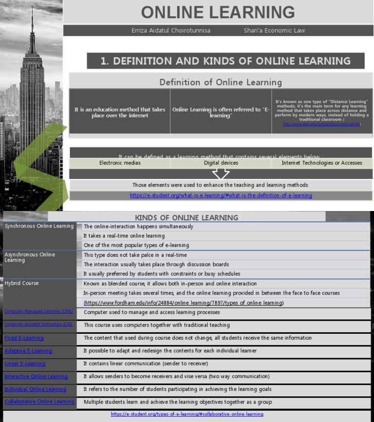 Definition and Types of Online Learning | PDF | Educational Technology ...