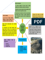 Infografía para Turbinas