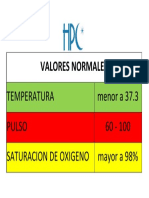 Valores Normales