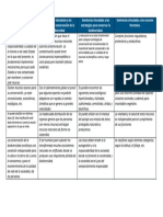 API 3 Gestion de Gestion de Residuos