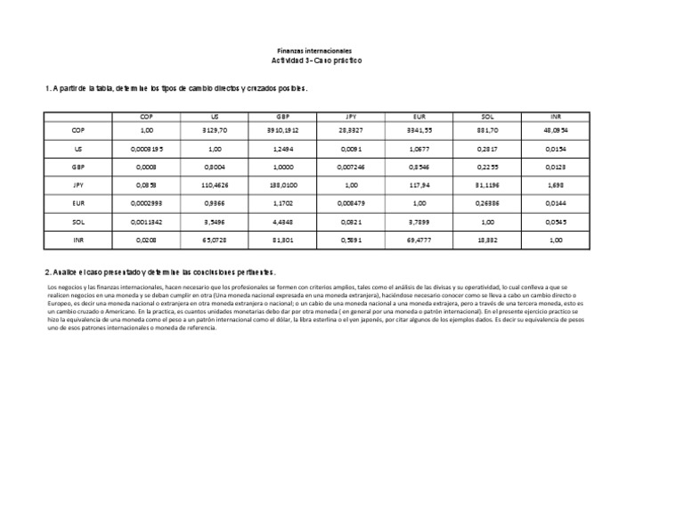 Análisis de Tipos de Cambio en Finanzas | PDF | Libra esterlina | Yen ...