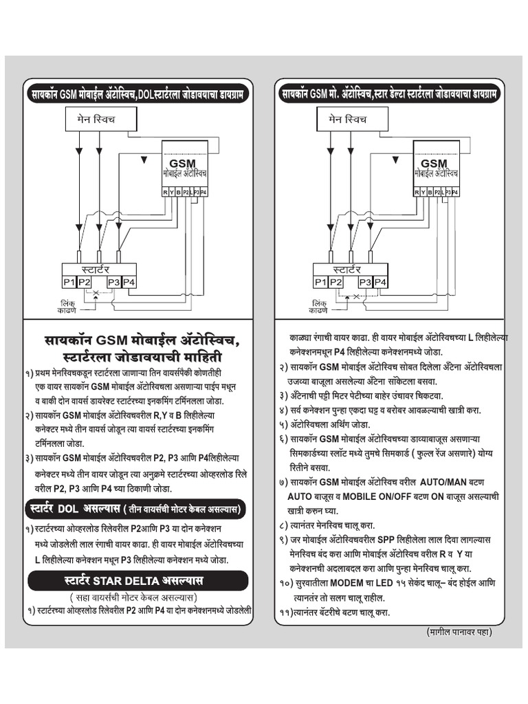 GSM PDF | PDF