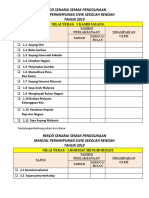 Rekod Senarai Semak Penggunaan Manual