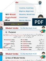 Modal Verbs With Examples in Urdu PDF